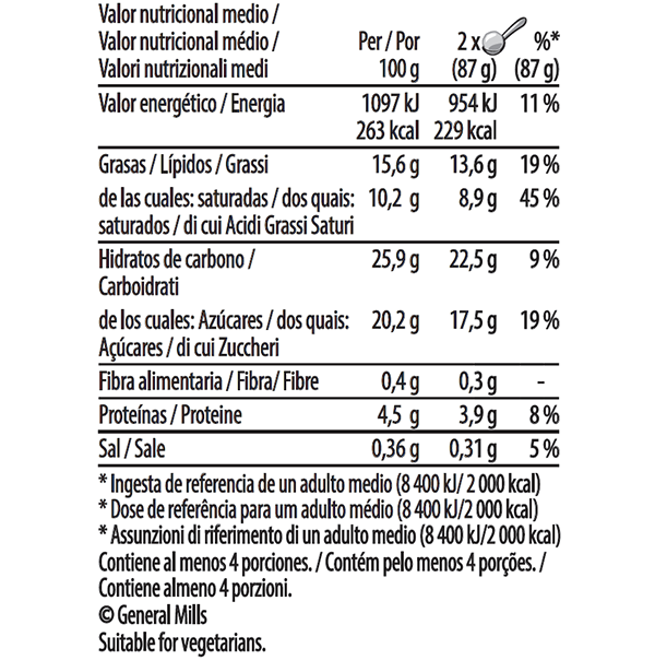 Caramel Biscuit & Cream Speculoos Pint